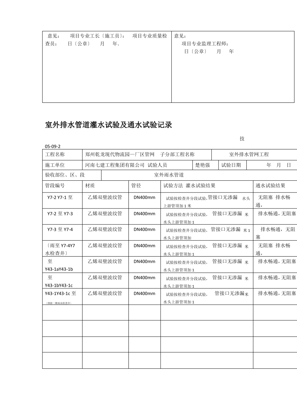 室外排水管道灌水试验及通水试验记录-室外雨水管道_第2页