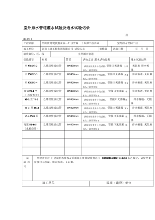 室外排水管道灌水试验及通水试验记录-室外雨水管道