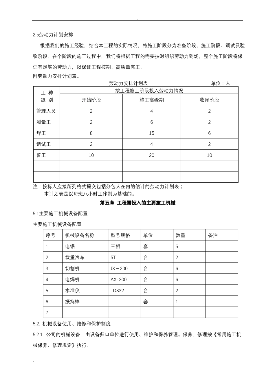 室外晾衣架施工组织设计_第3页