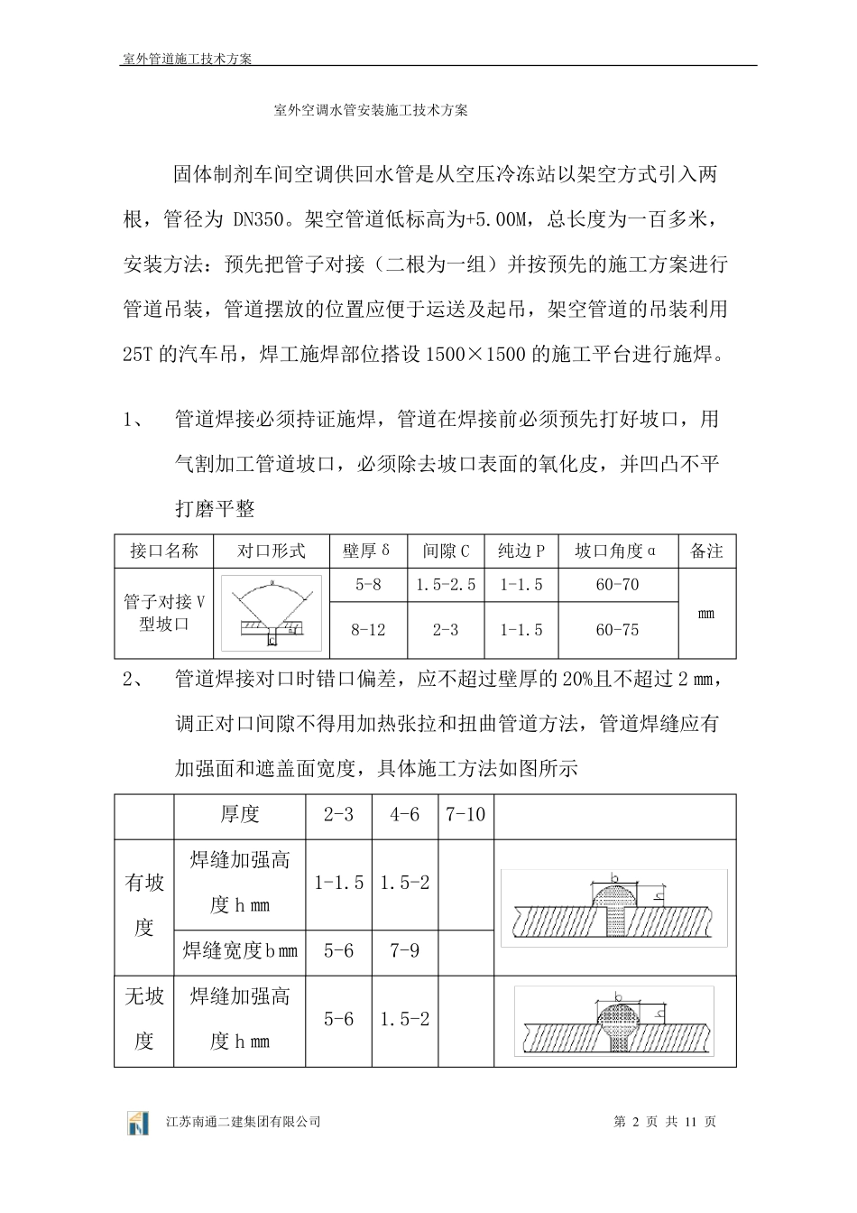 室外空调安装工程施工技术方案_第2页