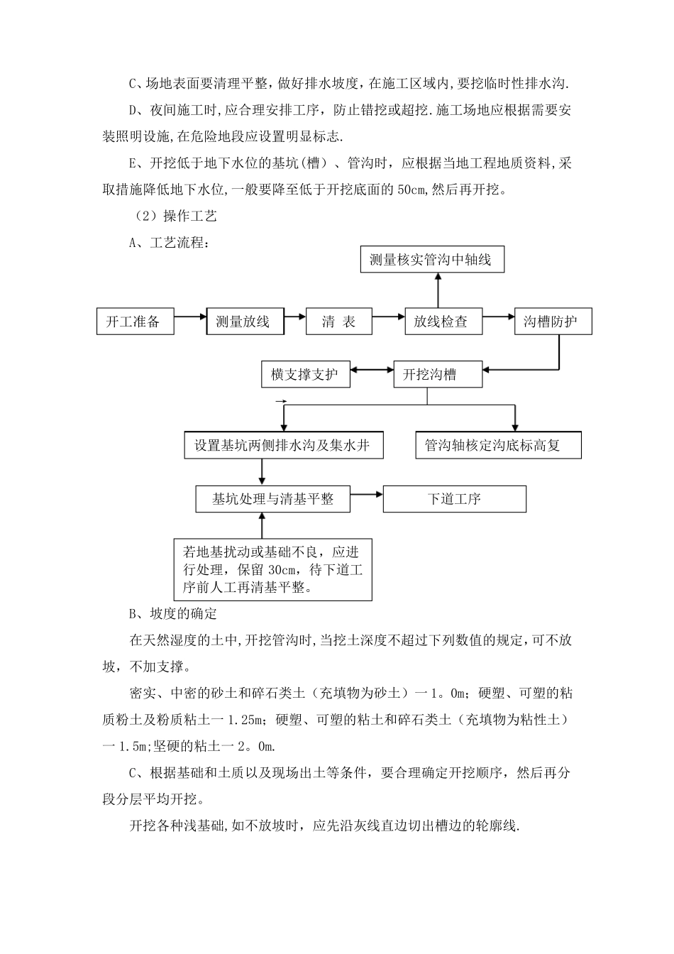 室外给排水施工方案_第2页