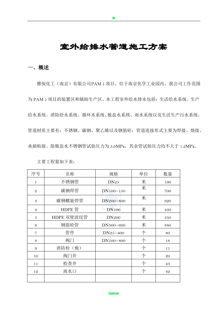 室外给排水管道施工方案93986_第1页