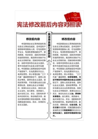 宪法修改对照表