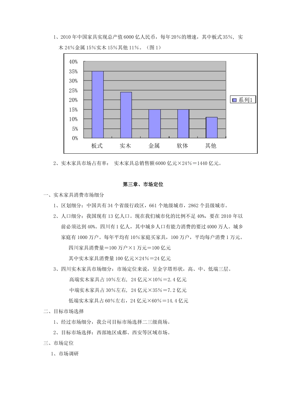 家具有限公司营销规划方全案_第3页