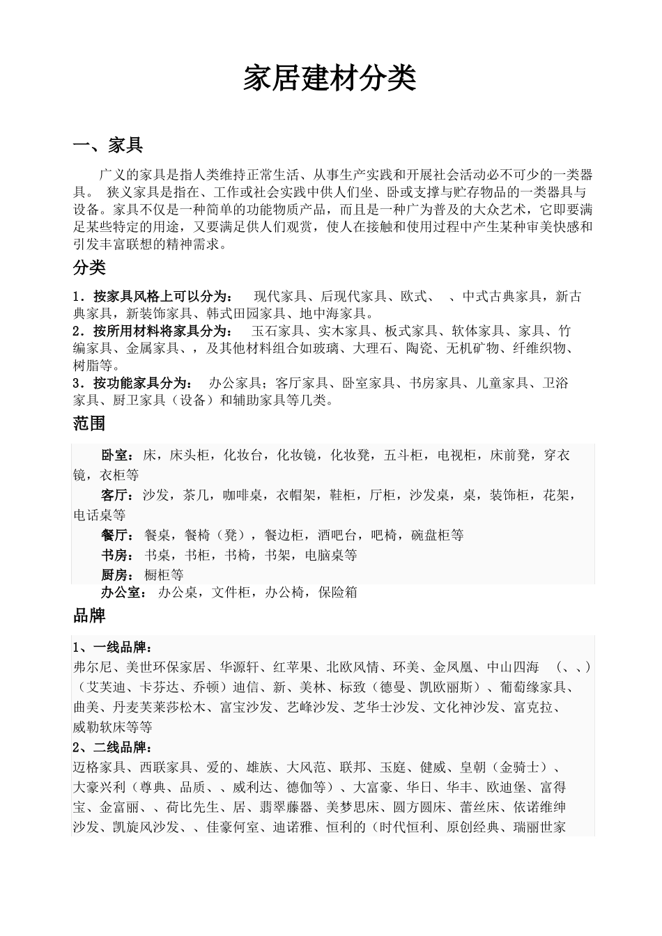家居建材分类及品牌企业_第1页