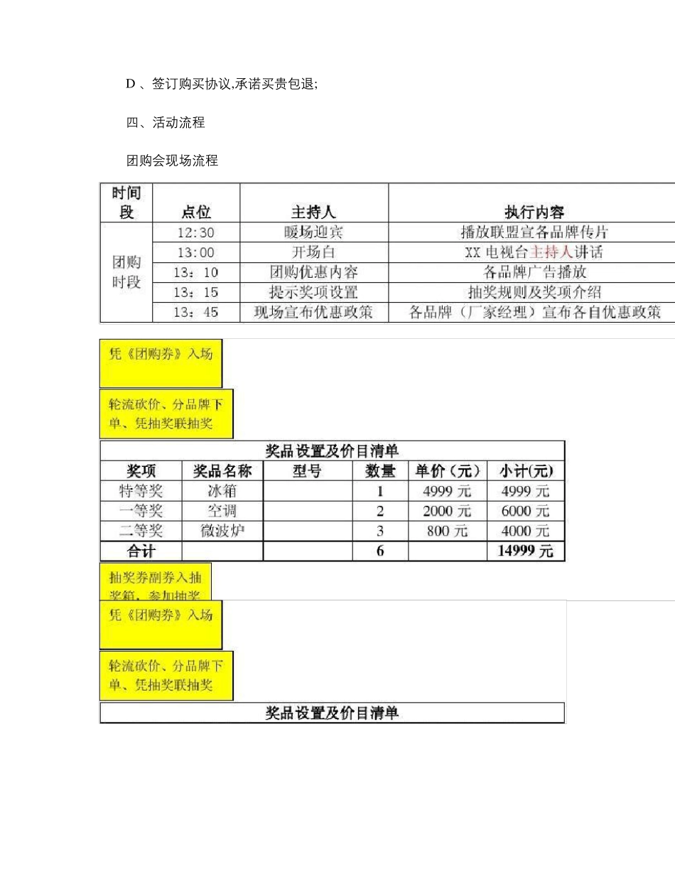 家居建材团购策划方案概要_第3页