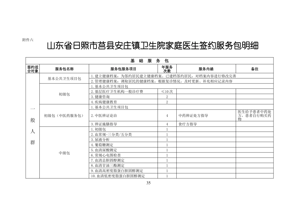 家庭医生工作流程_第2页
