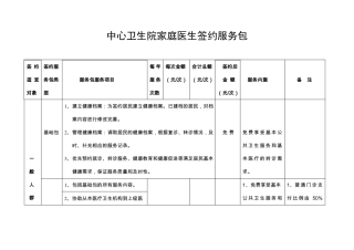 家庭医生签约服务包