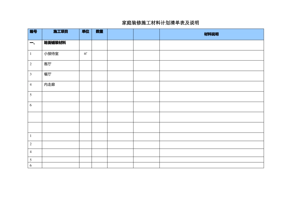 家庭装修施工材料计划清单表_第1页