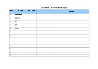 家庭装修施工材料计划清单表