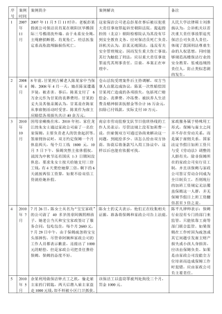 家政服务行业案例