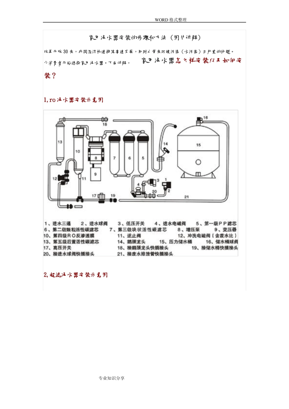 家用净水器安装的步骤和方法_第1页
