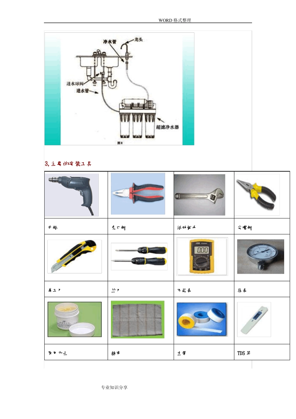 家用净水器安装的步骤和方法_第2页