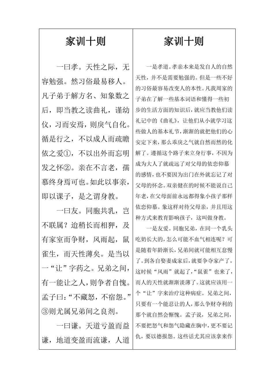 家训十则文白对译_第1页