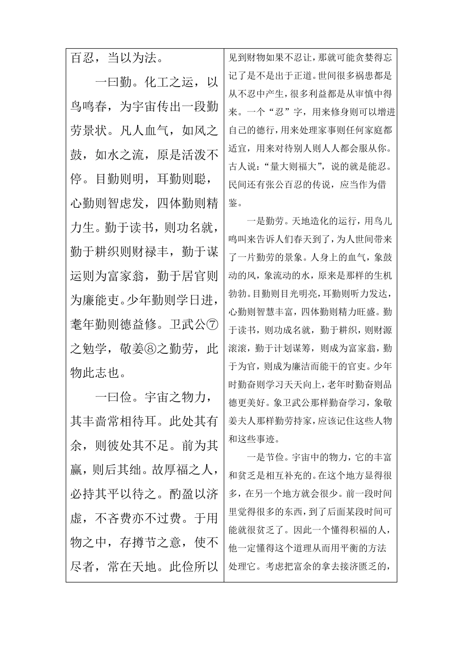 家训十则文白对译_第3页