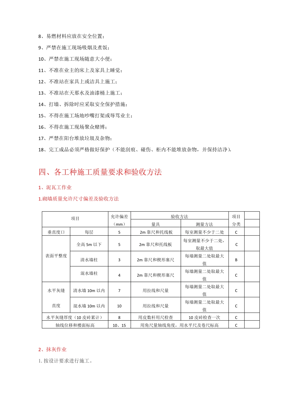 家装验收标准_第2页