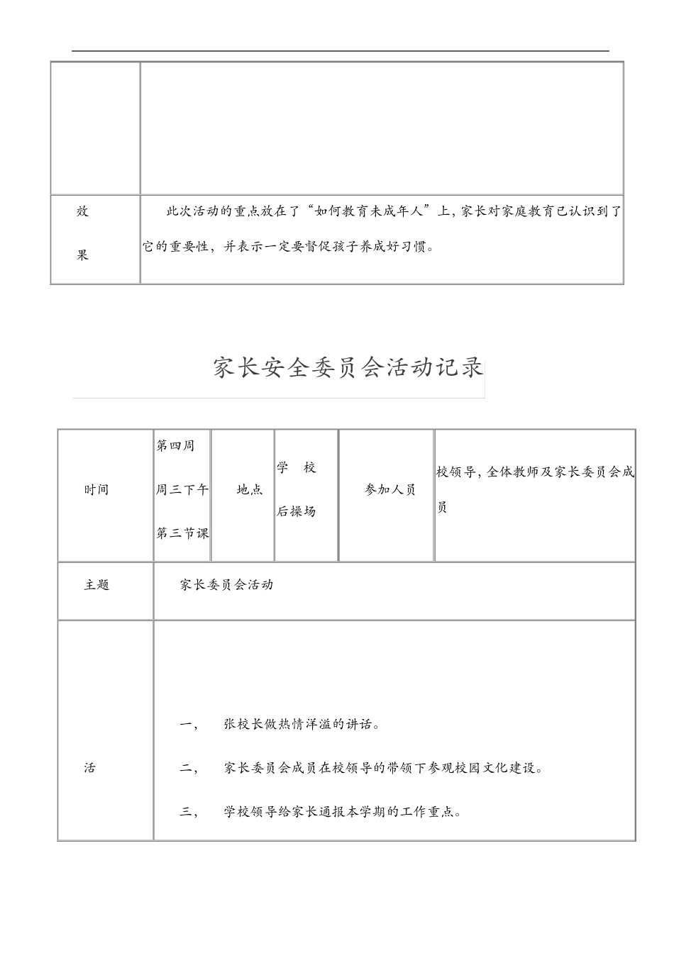家长委员会活动记录文稿_第2页