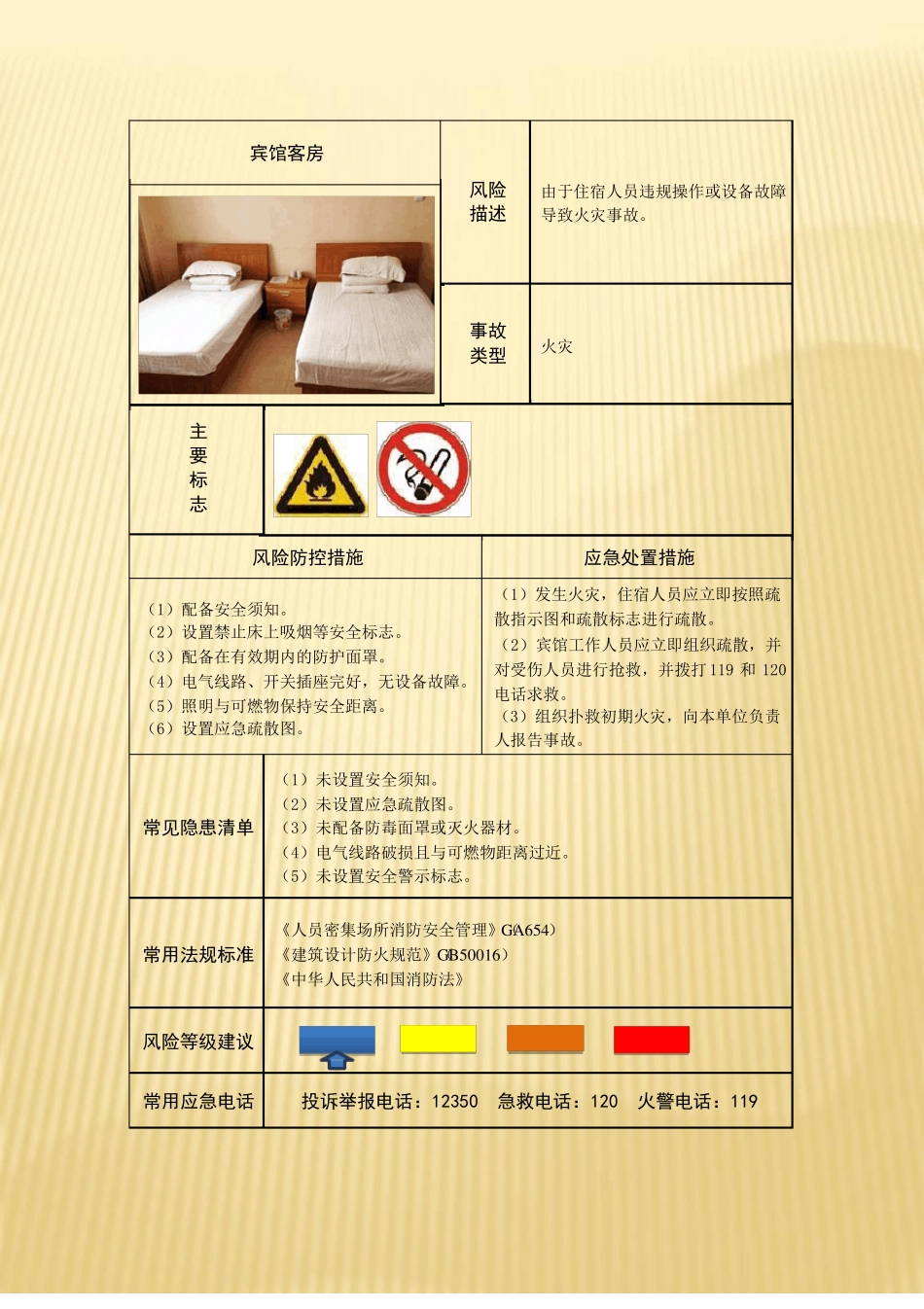 宾馆饭店风险告知卡_第3页