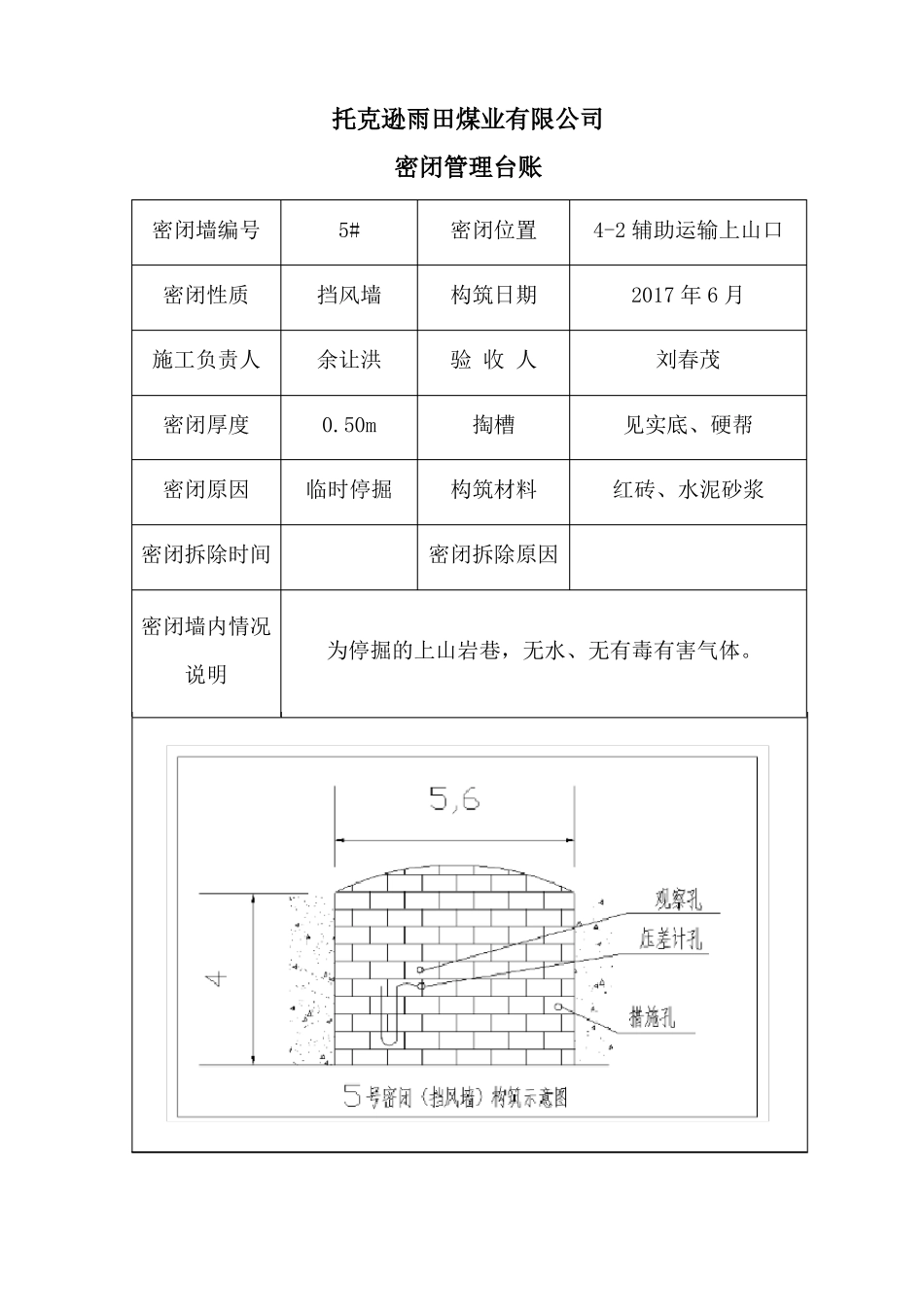 密闭管理台账_第1页