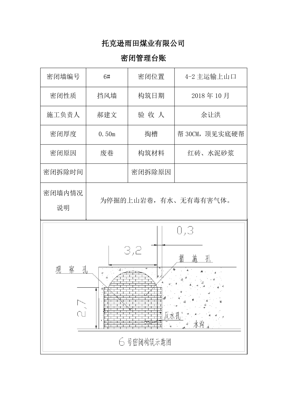 密闭管理台账_第2页