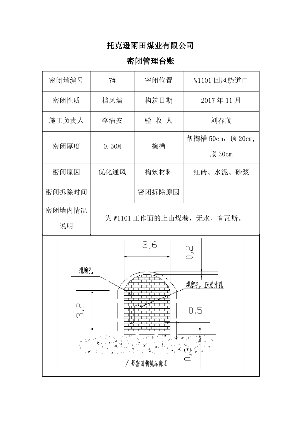 密闭管理台账_第3页