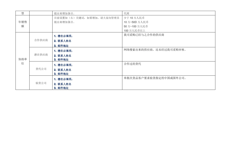 富通天下邮件管理系统操作手册_第2页