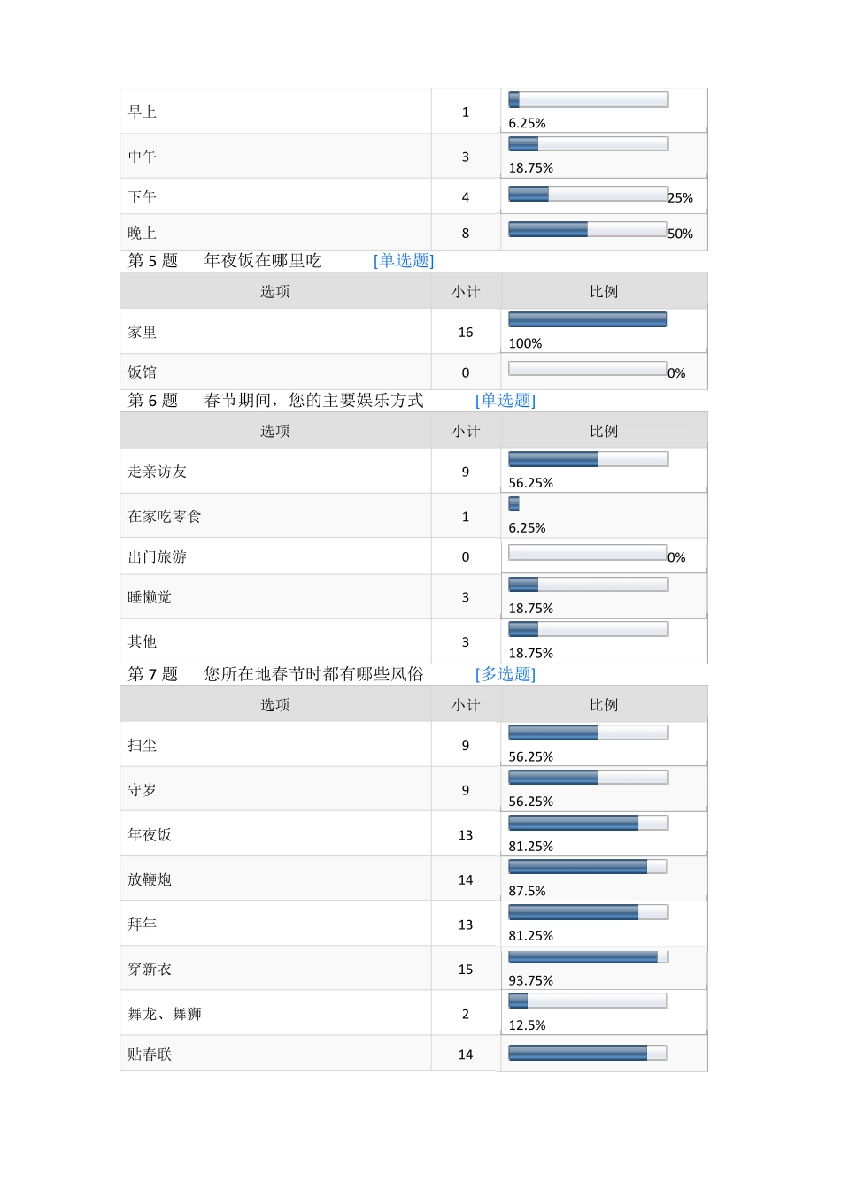 寒假社会实践活动_第2页