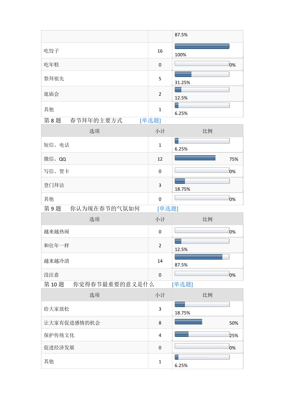 寒假社会实践活动_第3页