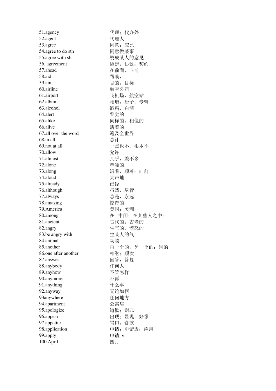 对口高职升学英语词汇表_第2页