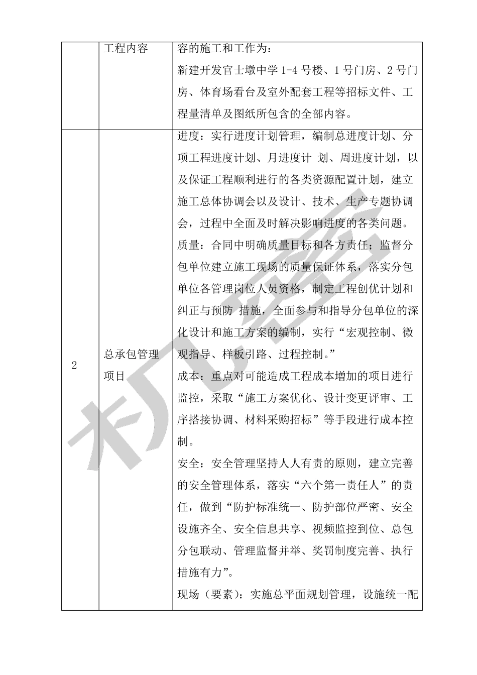 对总承包管理的认识以及对专业分包工程的配合协调管理服务方案;_第2页