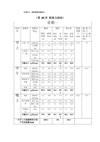 对老年人一周的营养食谱设计