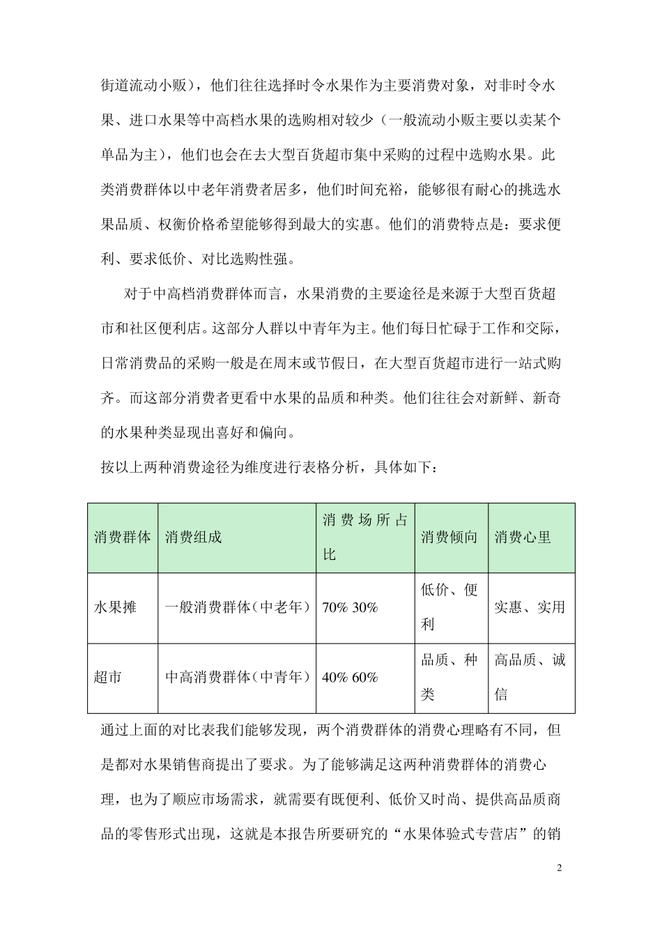 寻橙记水果体验店策划书_第2页