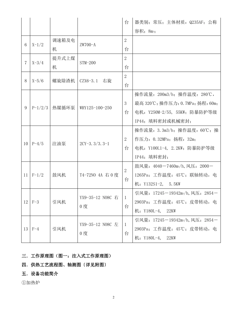 导热油炉操作规程_第3页