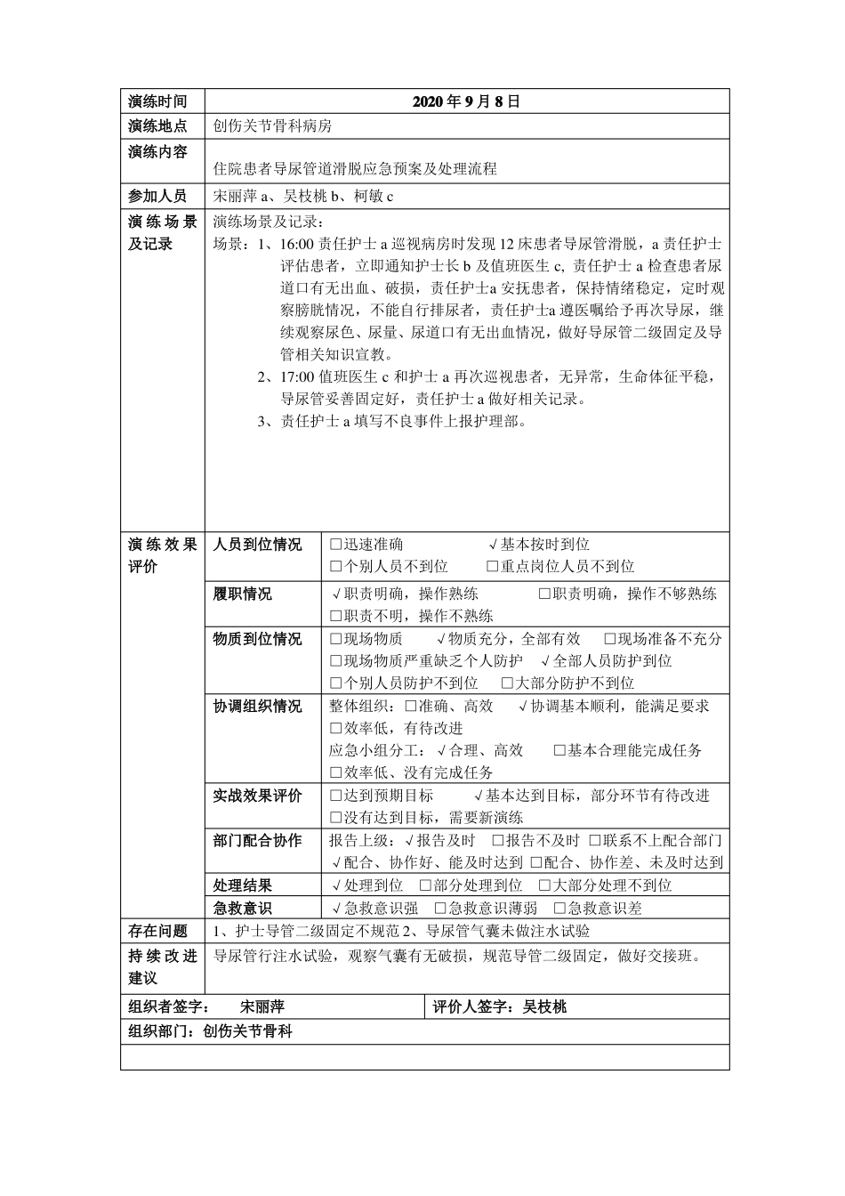 导管滑脱应急预案脚本_第1页
