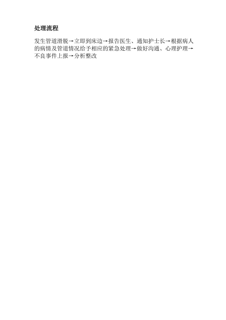 导管滑脱应急预案脚本_第2页