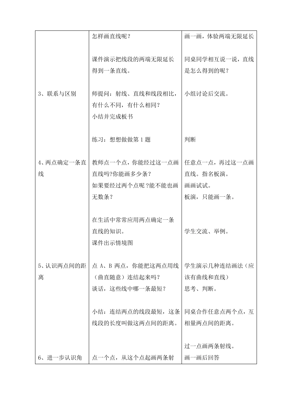 射线、直线和角的认识_第2页