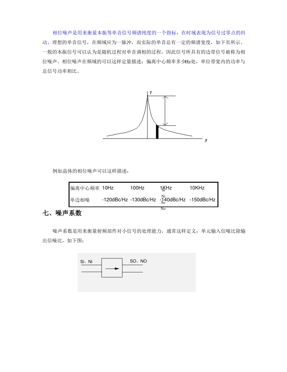 射频基础知识_第3页
