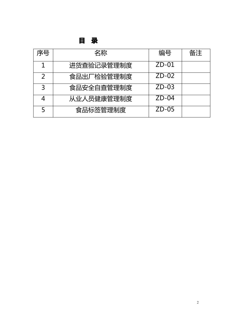 小作坊管理制度_第2页