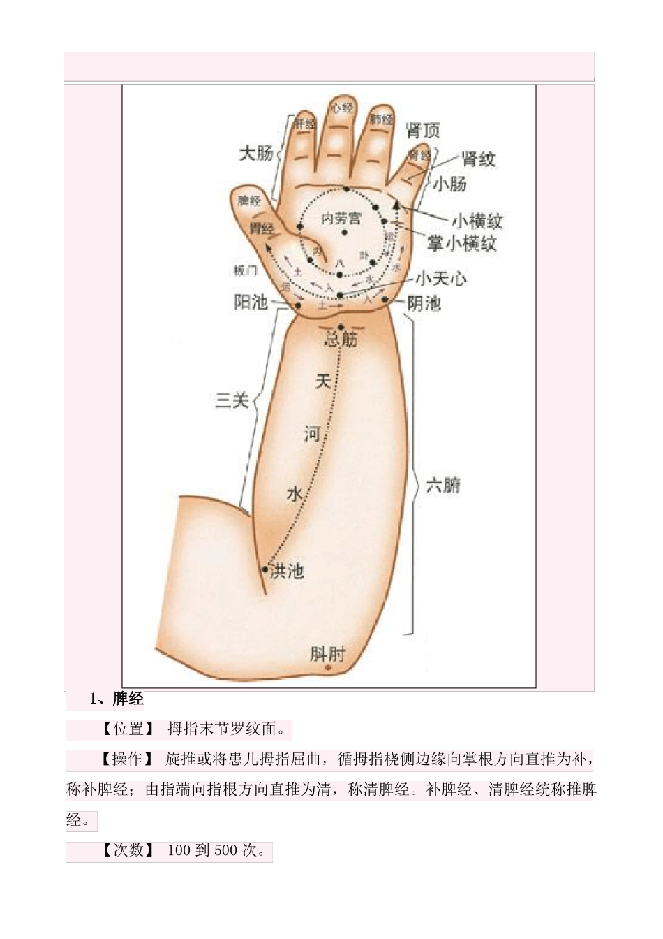 小儿推拿常用穴位_第1页