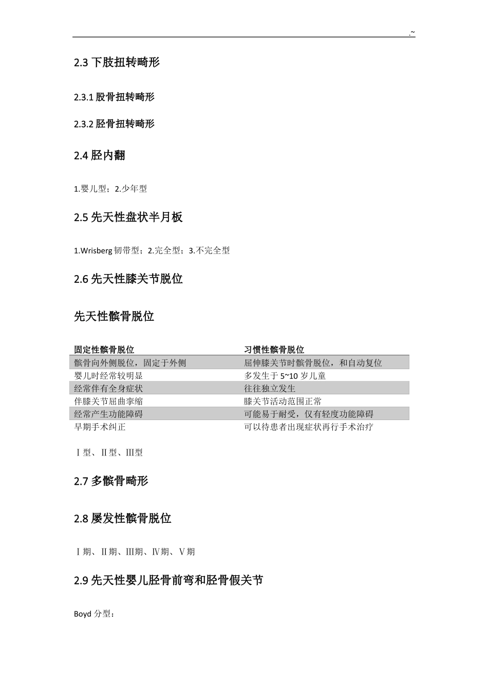 小儿骨科常见病种及其分型_第3页