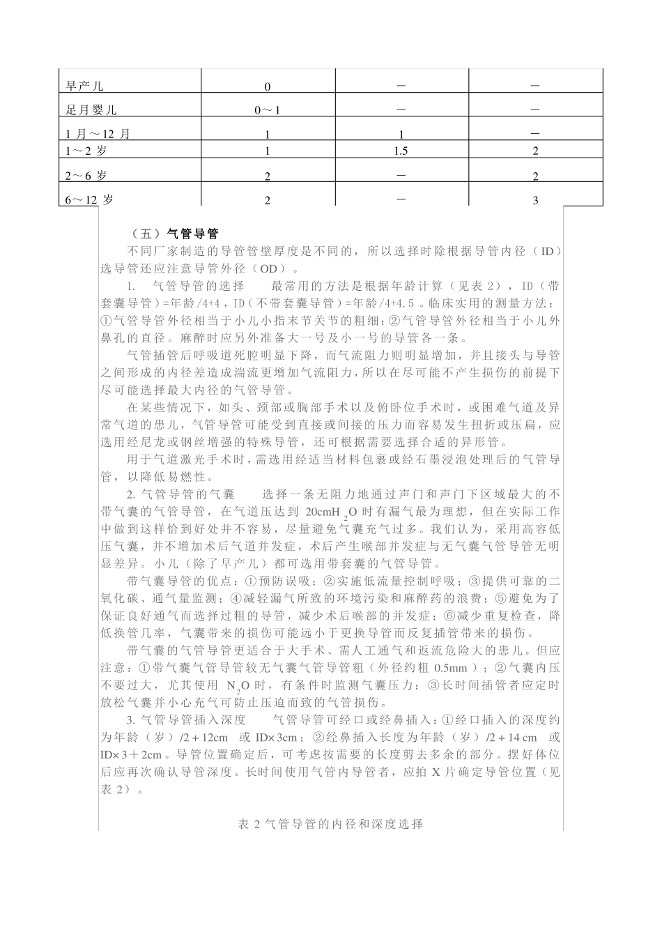 小儿麻醉气道和呼吸管理指引2014_第3页