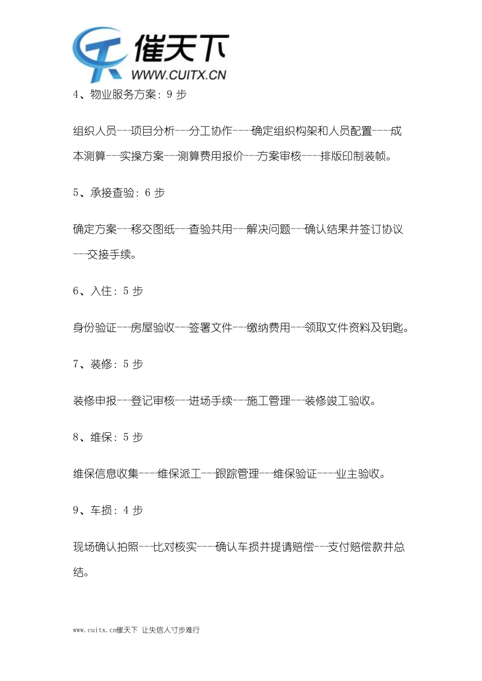小区物业管理全流程汇总_第2页