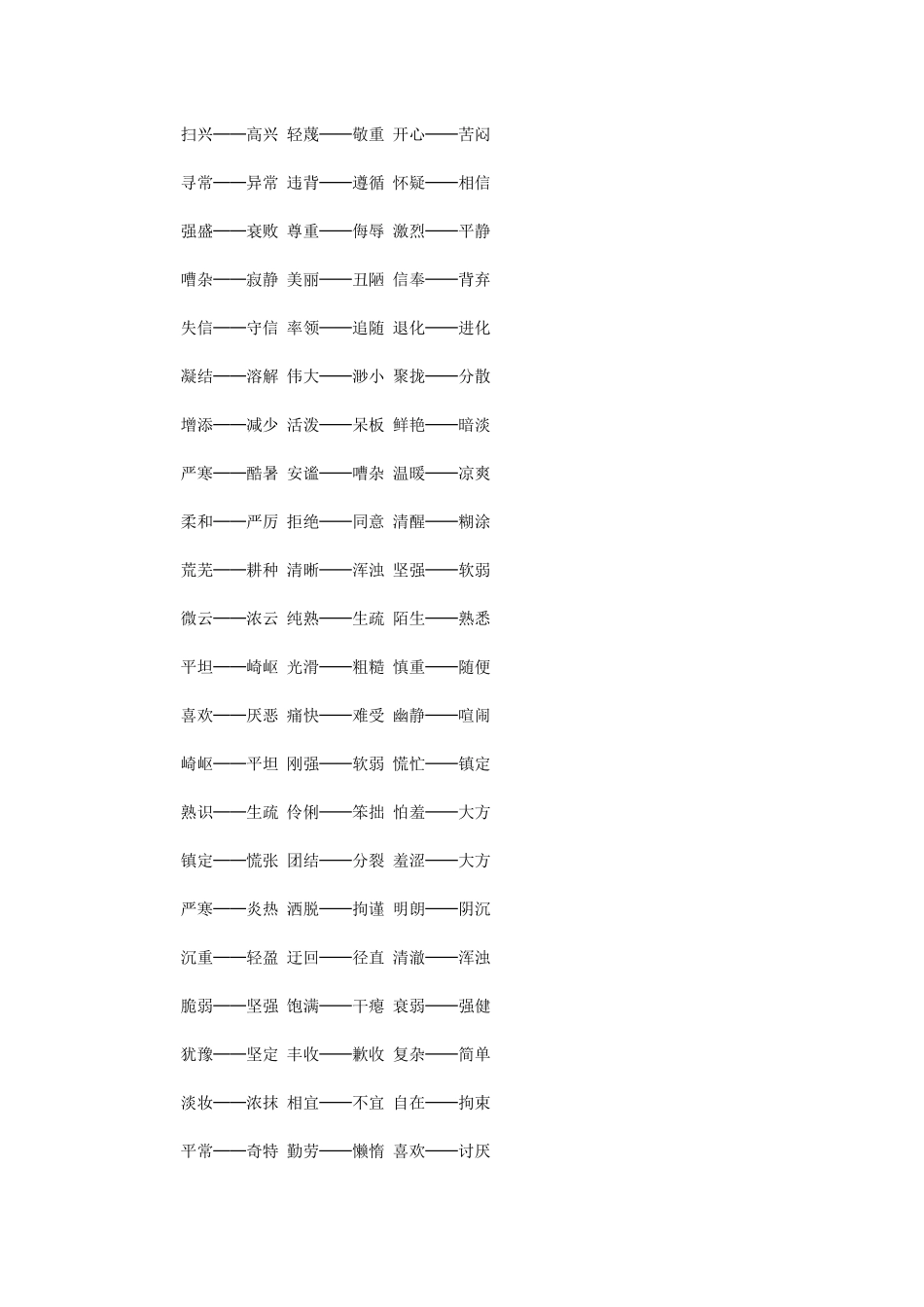 小升初必备的同义词与反义词大全_第3页