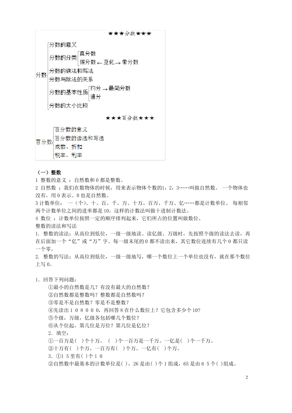小升初总复习专题复习一数的认识_第2页