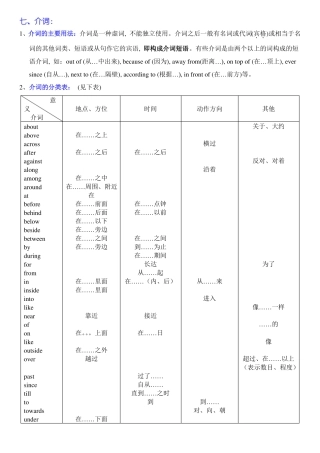 小升初英语语法-介词