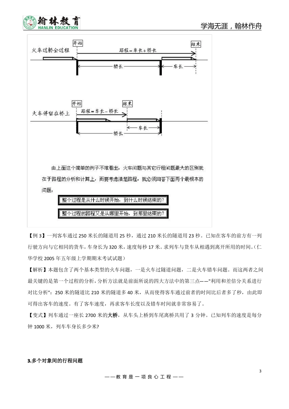 小升初行程问题专项讲解及试题_第3页