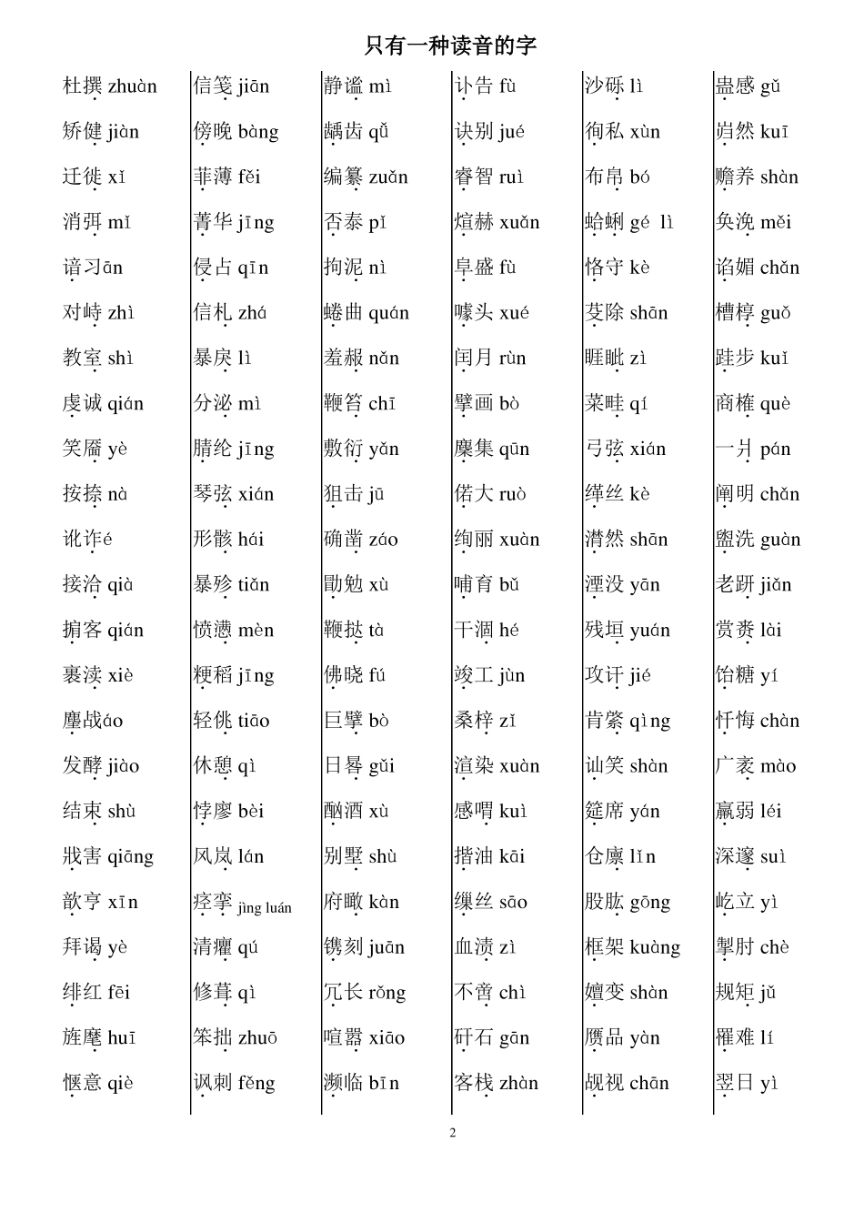 小升初语文笔记字词音生难字词汇总_第2页