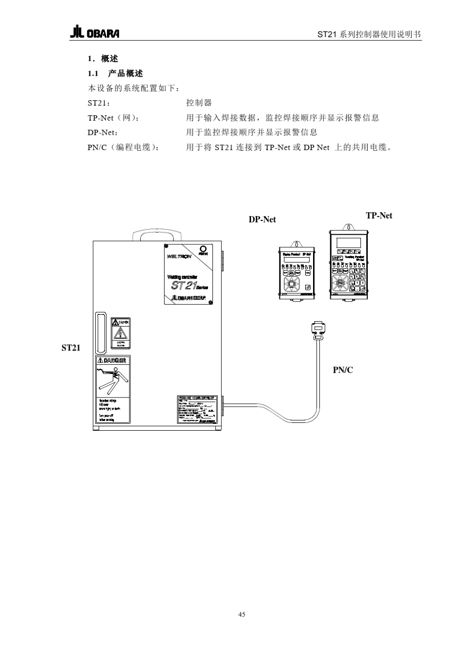 小原焊机ST21系列控制器使用说明书二_第2页