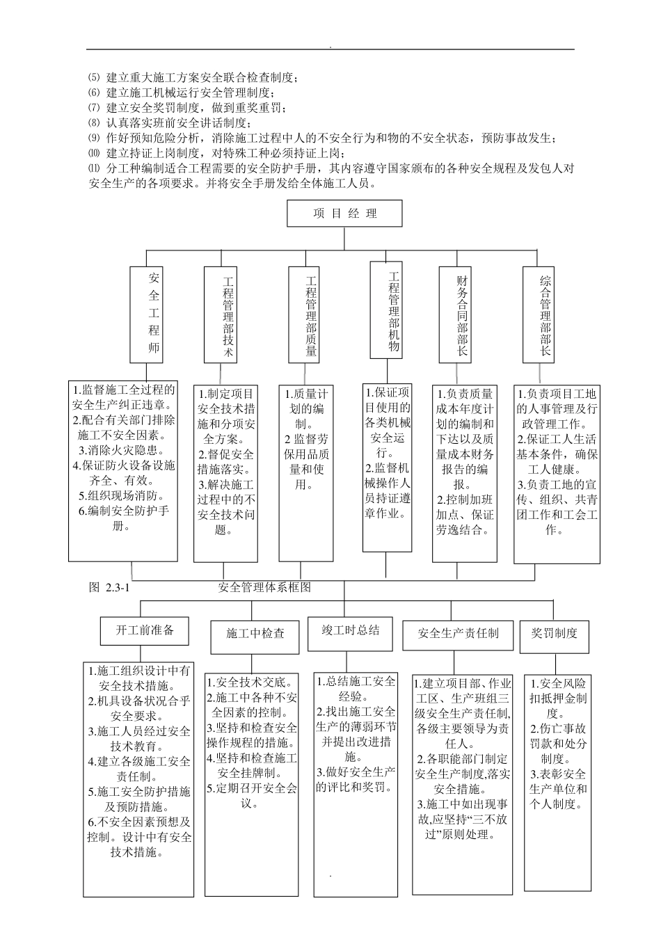 小型水库除险加固工程安全文明施工方案_第3页