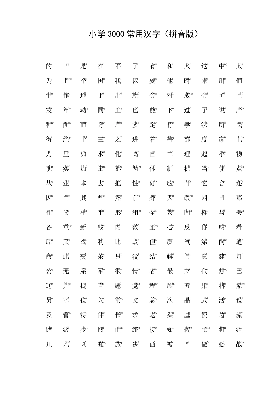 小学3000常用汉字拼音版_第1页
